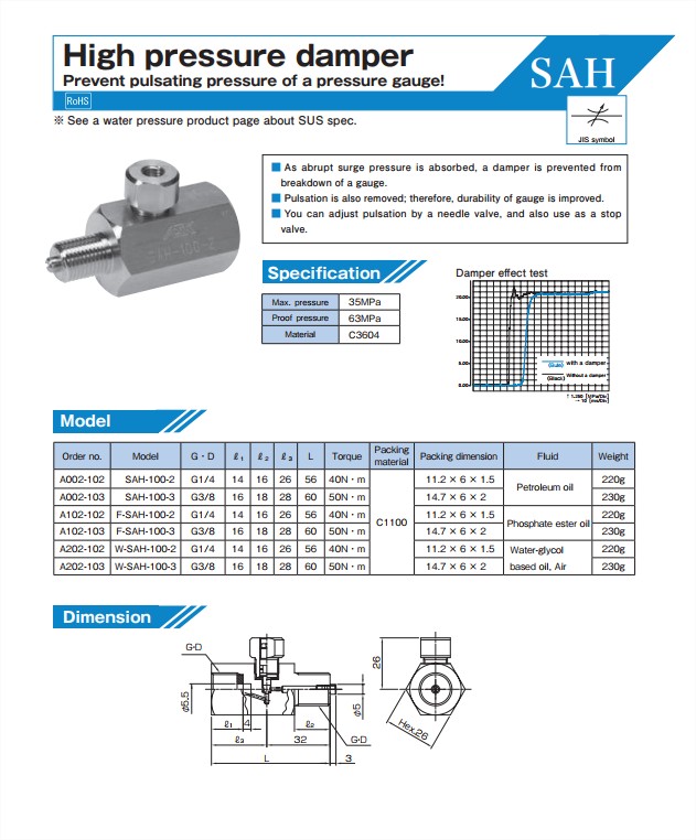 Nandee › HIGH PRESSURE DAMPER